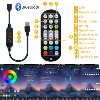 5V Benzi cu LED-uri RGB 5050 Bluetooth APP/ Control de la Distanță IR 5M 10M 15M Flexibile Banda de Led-uri Muzica, Lampa pentru PC TV cu Ecran Înapoi Lumina