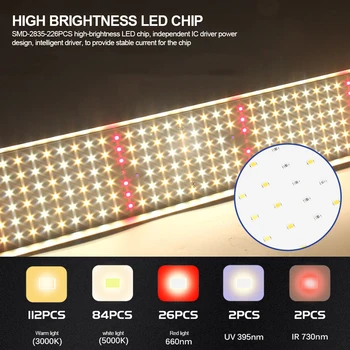 85W Full Spectrum LED-uri Cresc Light 110V 220V Cultivarea Plantelor de Lumină Phytolamp Bec Plante de Interior, Flori de Răsad Pentru Creșterea Plantelor