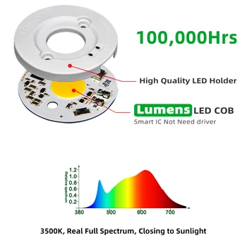 LED-uri Cresc de Lumină Bec cu Spectru Complet 120W 150W 300W Sunlike COB LED de Plante Cresc Lampa pentru Plante de Interior cu efect de Seră Legume Floare Flori