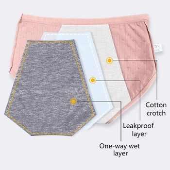 Scurgere Dovada Menstrual Chilotei Femei Bumbac Boxeri Fiziologice Pantalon Perioada Doamnelor Chiloți Rezistent La Apa De Înaltă Talie Lenjerie