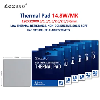 Zezzio Pad Termic 14.8 W/MK 120x120mm Pentru PU/GPU Placa de baza Multifuncțional Thermal Pad Silicon